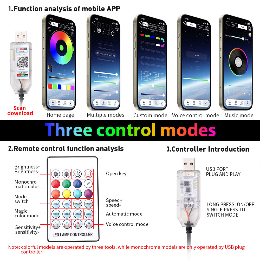 140/150CM 자동차 앞유리 실리콘 씰 스트립 RG - Car Interior Led Strip App Control 리뷰 및 가격