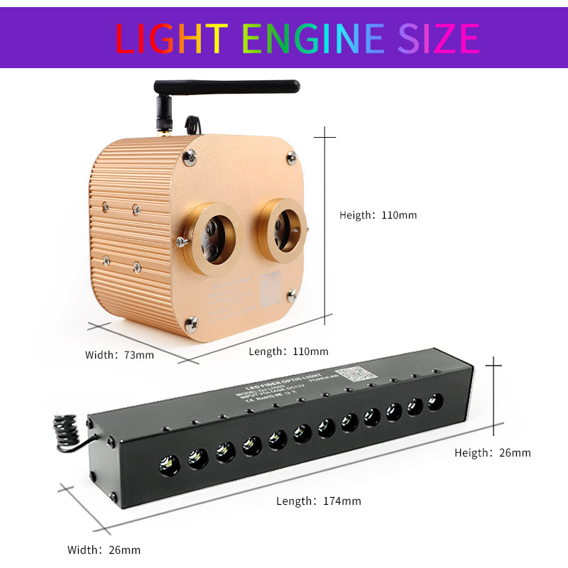 20W 유성 반짝임 자동차 별이 빛나는 하늘 스타 지붕 - Car Roof Star Light Fiber Optic 리뷰 및 가격