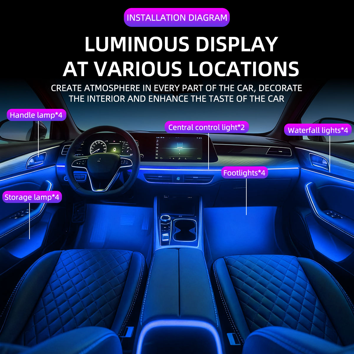 6/10/14/18in1 LED 아크릴 자동차 폭포 램 - Car Ambient Light Kit With Remote 리뷰 및 가격