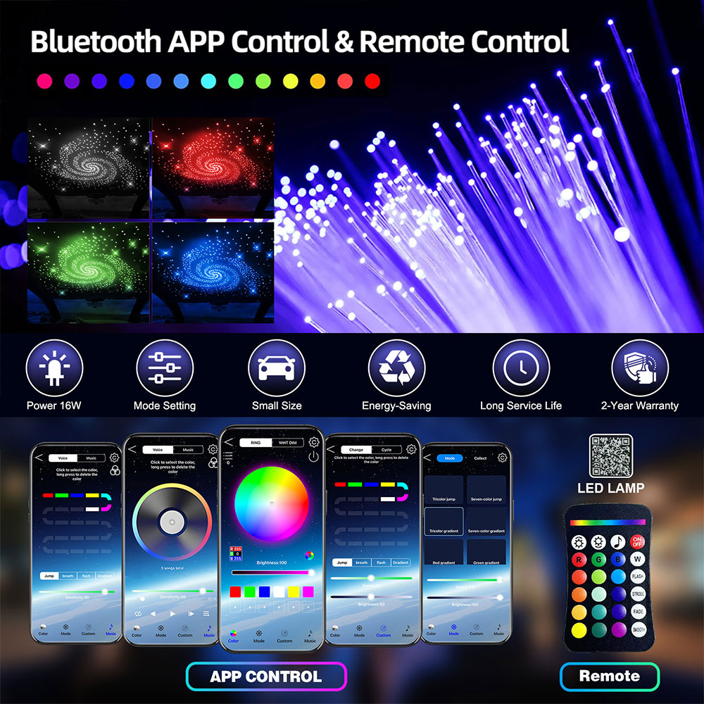 RGBW 1+1 분할형 차량 루프 스타 라이트 분위기  - Car Roof Star Light Fiber Optic 리뷰 및 가격