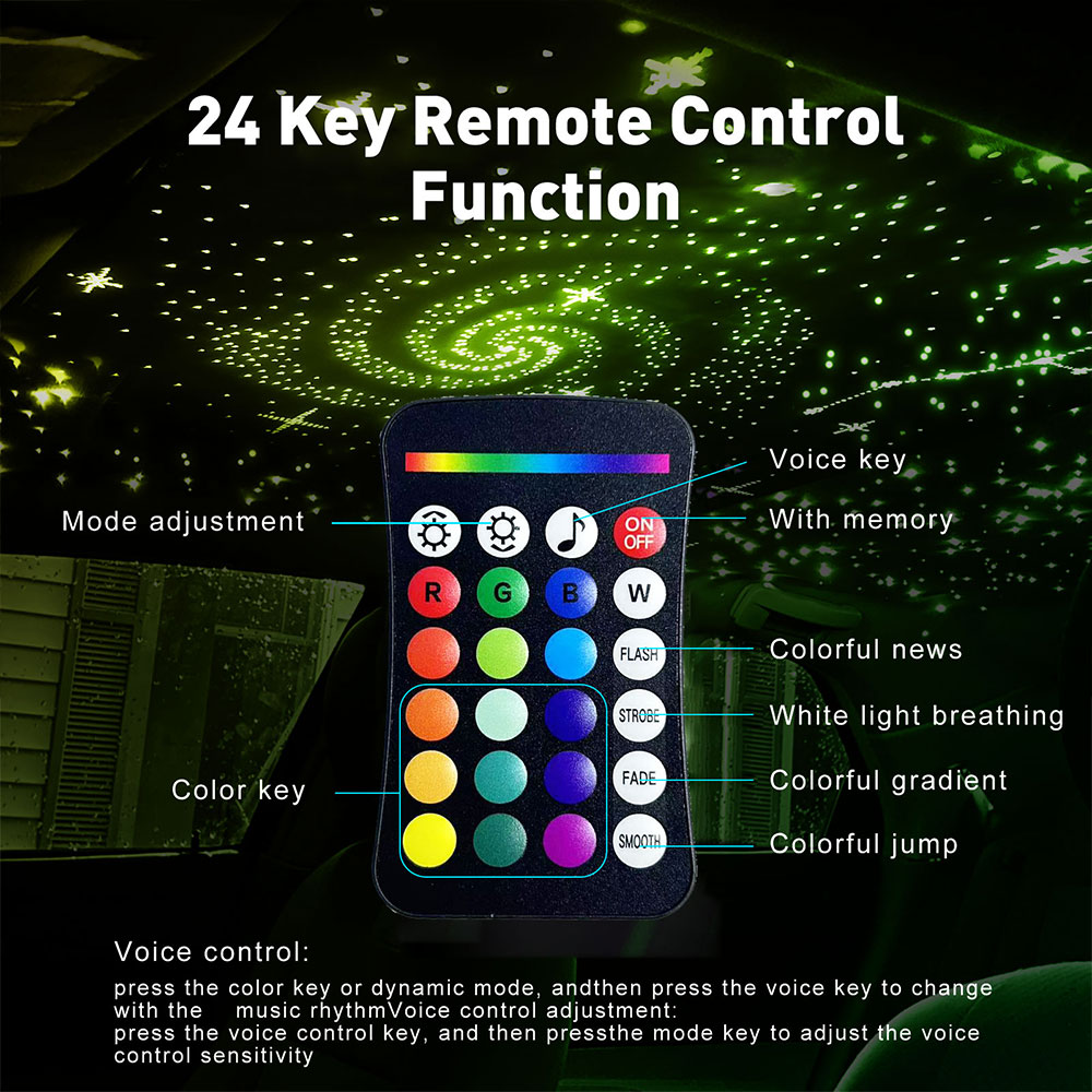 RGBW 1+1 분할형 차량 루프 스타 라이트 분위기  - Car Roof Star Light Fiber Optic 리뷰 및 가격
