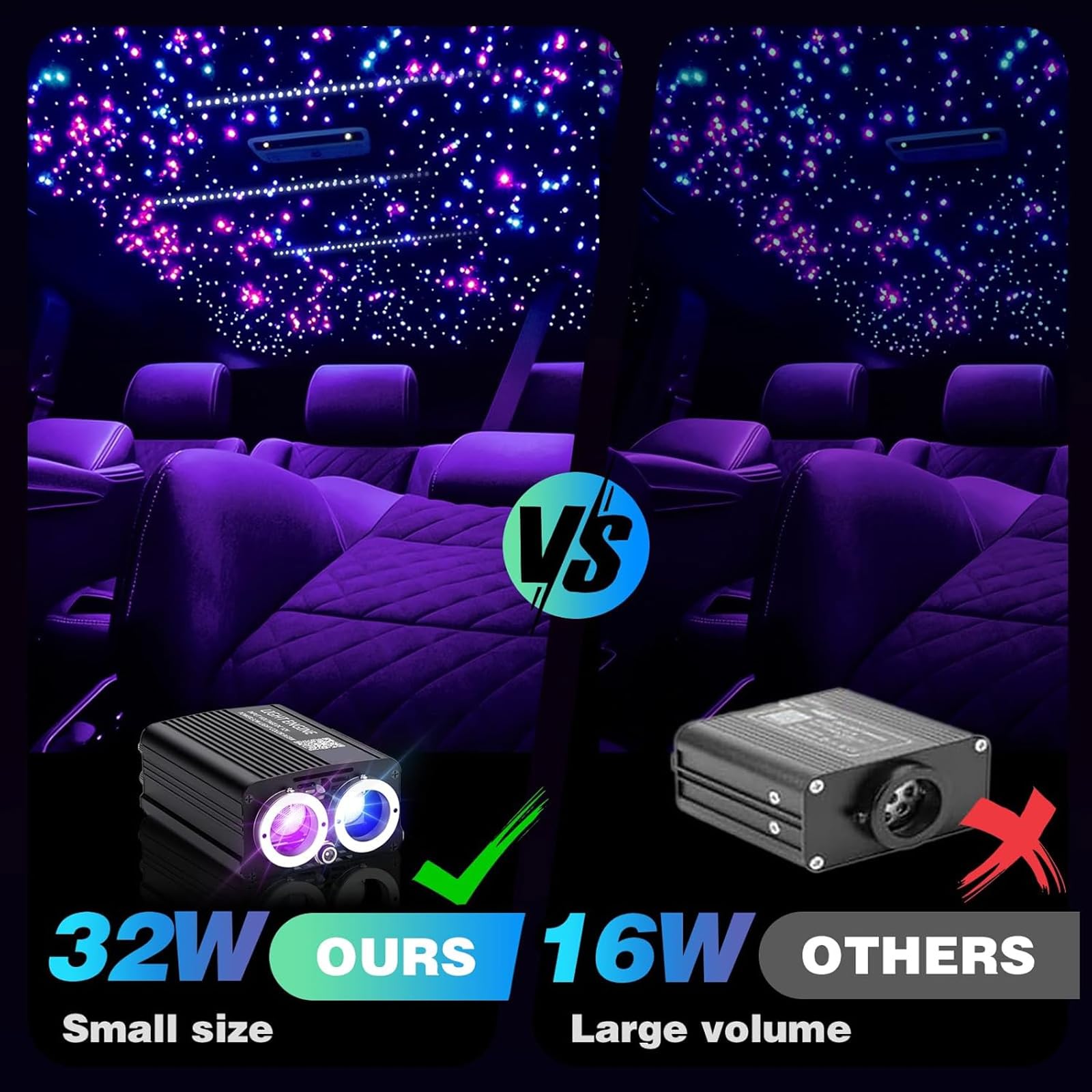 32W 자동차 천장 별빛 키트 RGB 광섬유 유성 효과 - Car Roof Star Light Fiber Optic 리뷰 및 가격