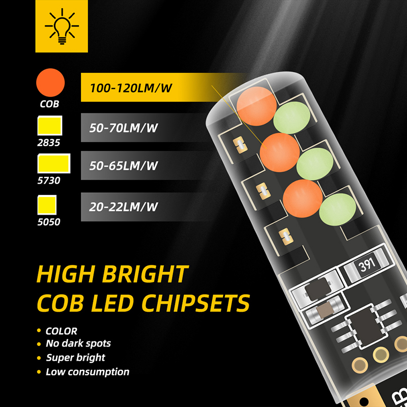 1set T10 W5w RGB LED 전구 원격 제어  - Car Ambient Light Kit With Remote 리뷰 및 가격